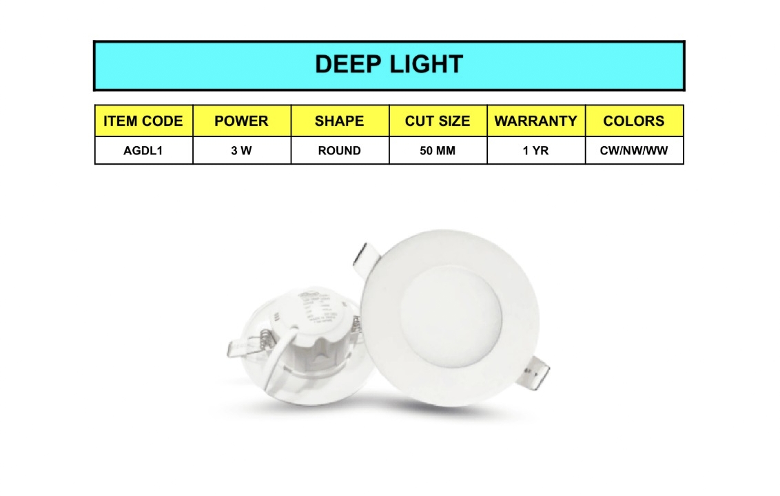 NBS Marine Solutions 3W Deep Light anti-glare mini recessed LED spot downlight in white finish