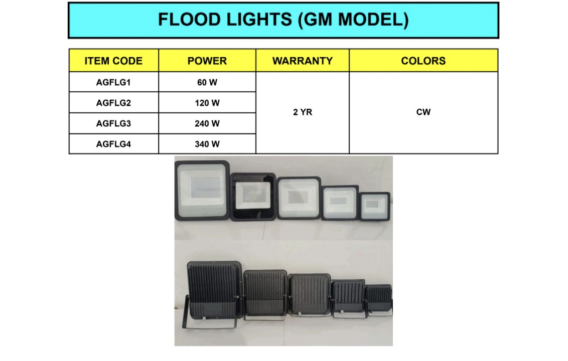 NBS Marine Solutions high-wattage outdoor LED flood lights GM model with heavy-duty heat sink back design