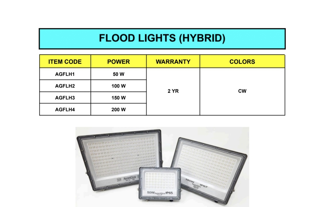 NBS Marine Solutions heavy-duty outdoor hybrid LED flood lights with IP65 and IP67 weather protection