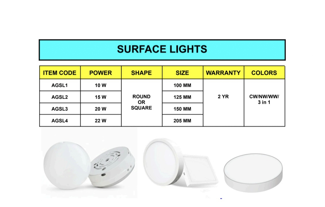 NBS Marine Solutions premium round and square LED surface mount panel lights